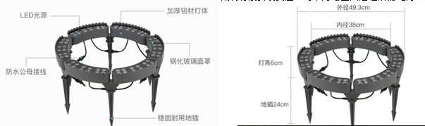 抱樹(shù)燈結(jié)構(gòu)圖 抱樹(shù)燈結(jié)構(gòu)圖