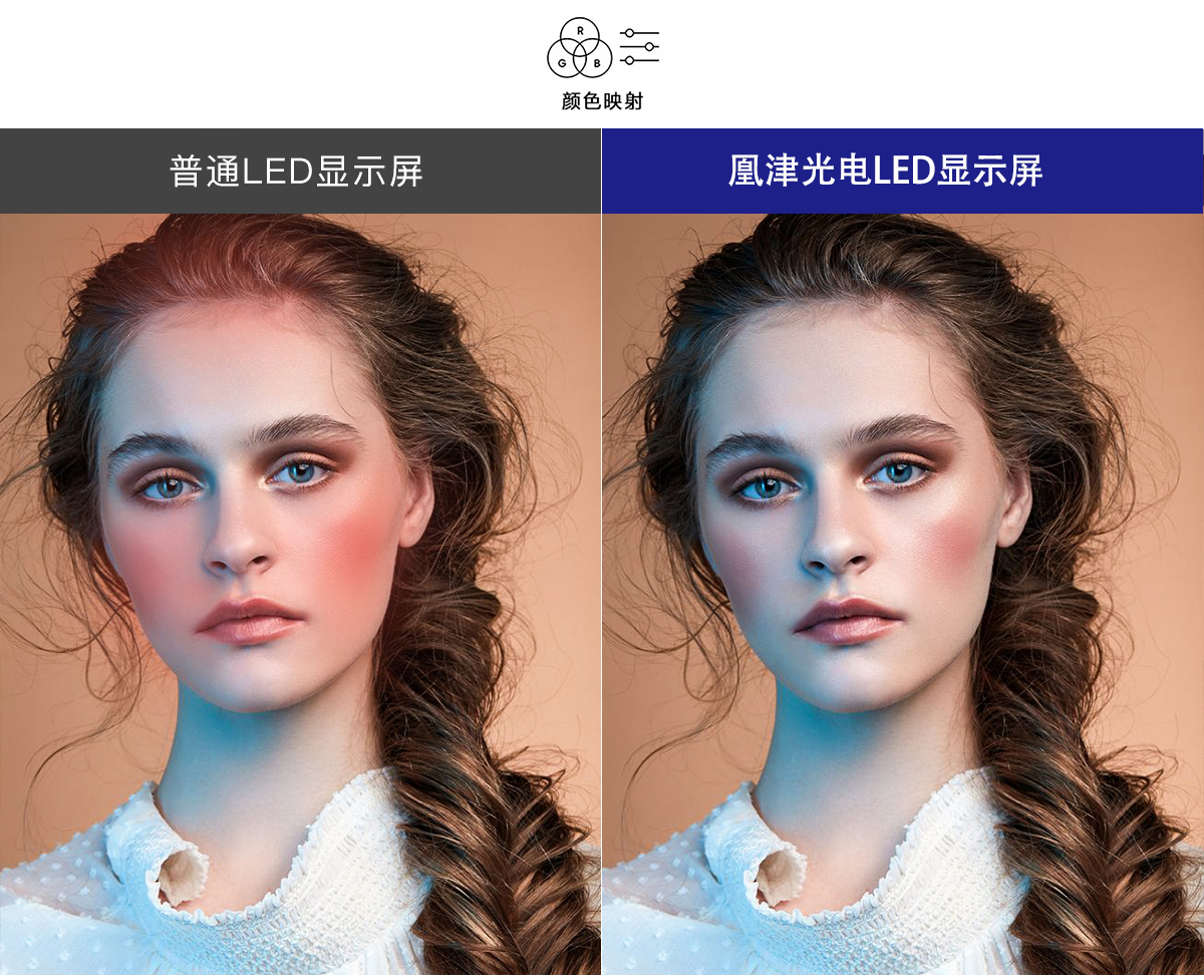 小間距LED顯示屏詳情 小間距LED顯示屏詳情