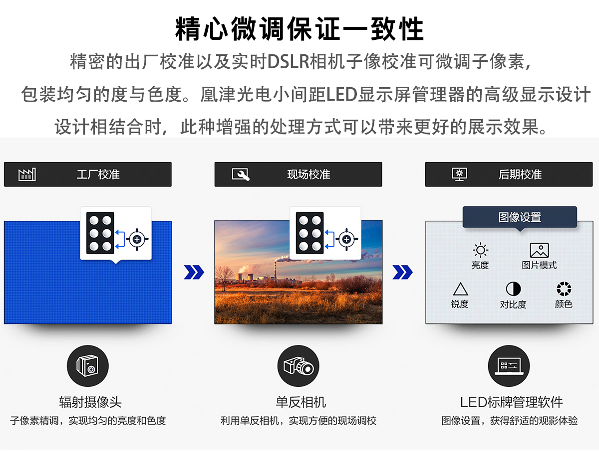 小間距LED顯示屏詳情 小間距LED顯示屏詳情