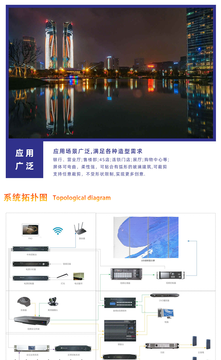 LED透明顯示屏產(chǎn)品詳情