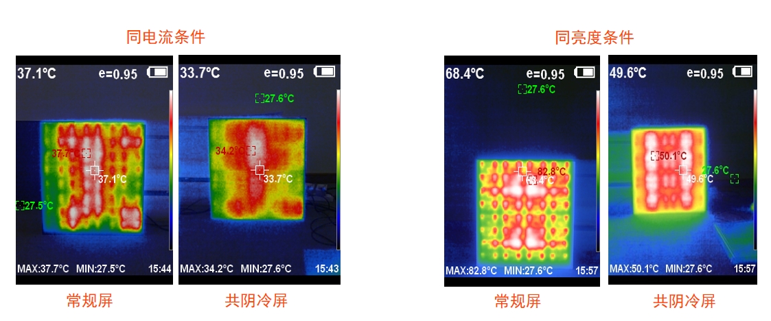 共陰冷屏數(shù)據(jù)實(shí)測(cè) 共陰冷屏數(shù)據(jù)實(shí)測(cè)