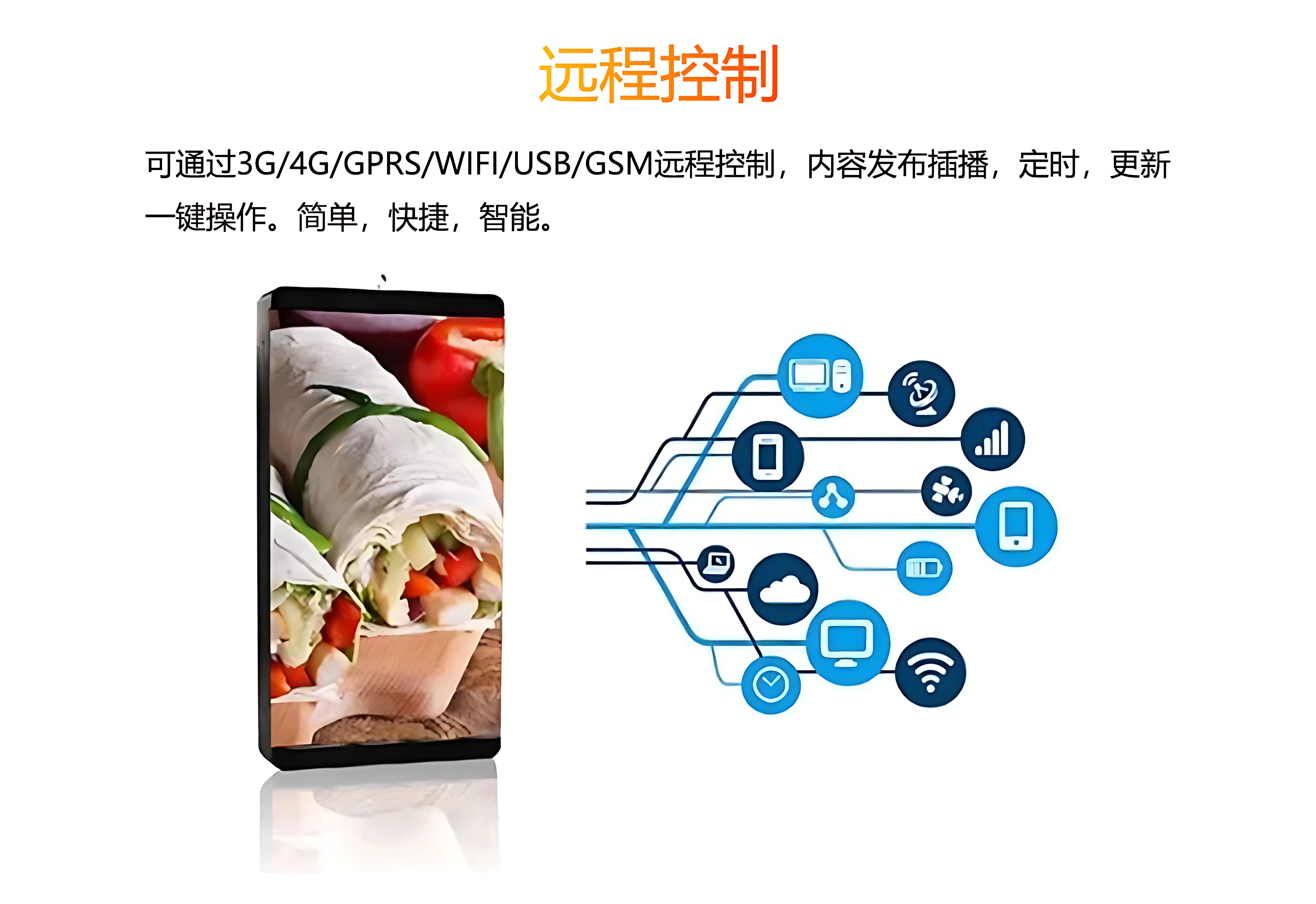 單雙面LED燈桿屏詳情 單雙面LED燈桿屏詳情